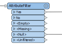 AttributeFilter empty, missing, and null options